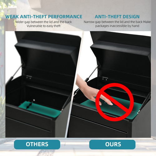 Lockable Parcel Drop Box 16.5x13.8x25.4